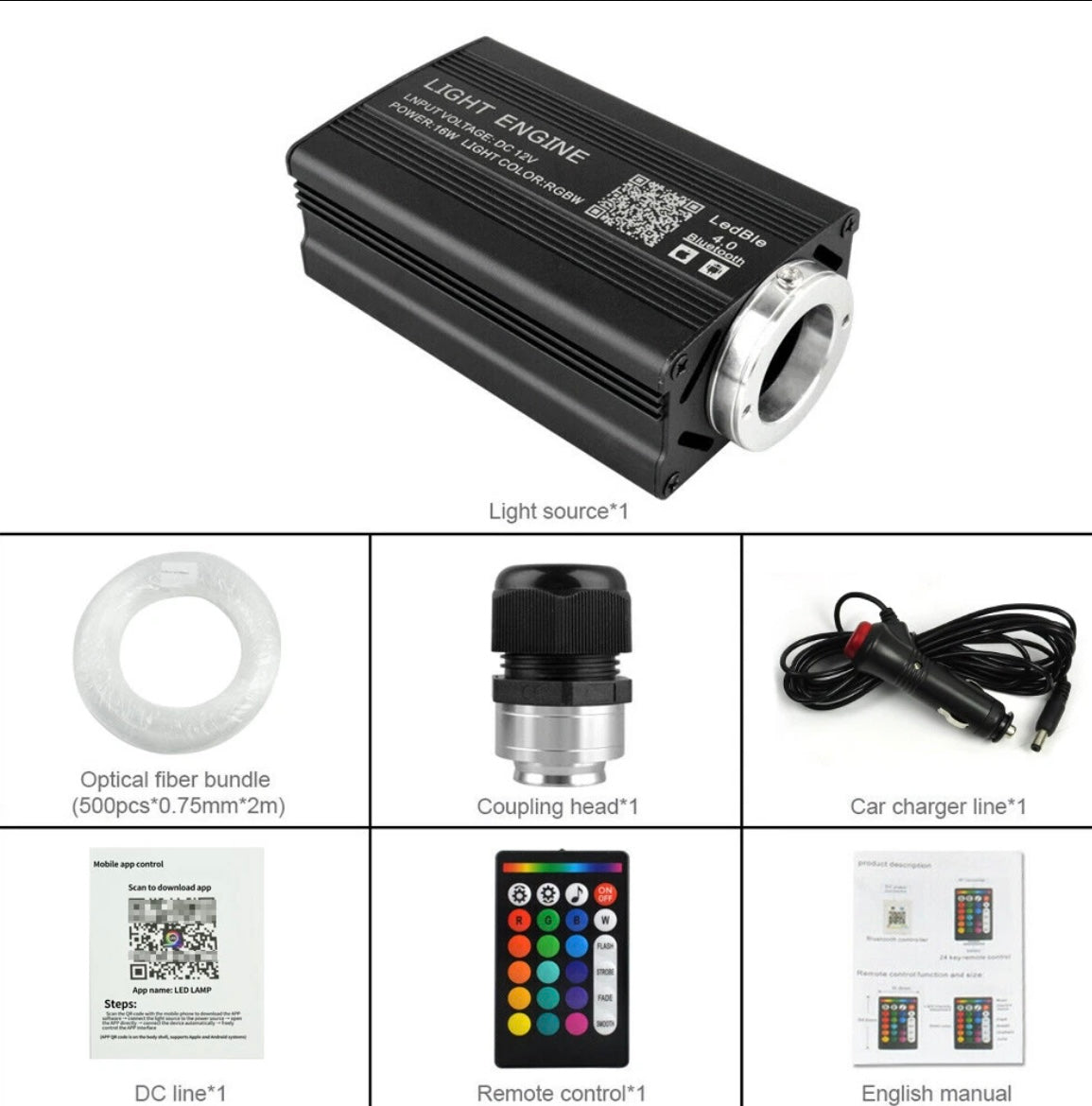 500pc Starlight Headliner Kit